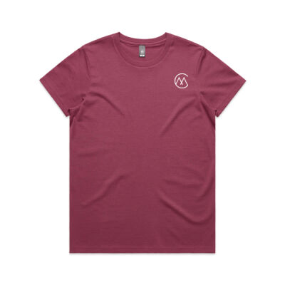 Know Yourself 2 Thumbnail